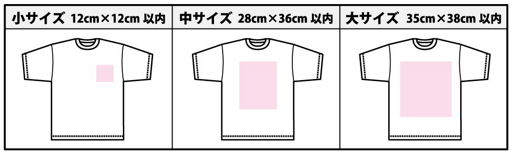 シルクスクリーンプリント