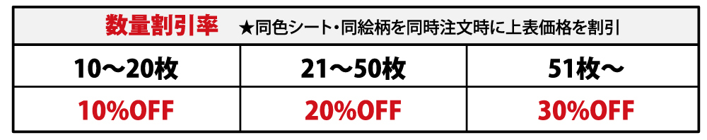 カッティングプリント価格